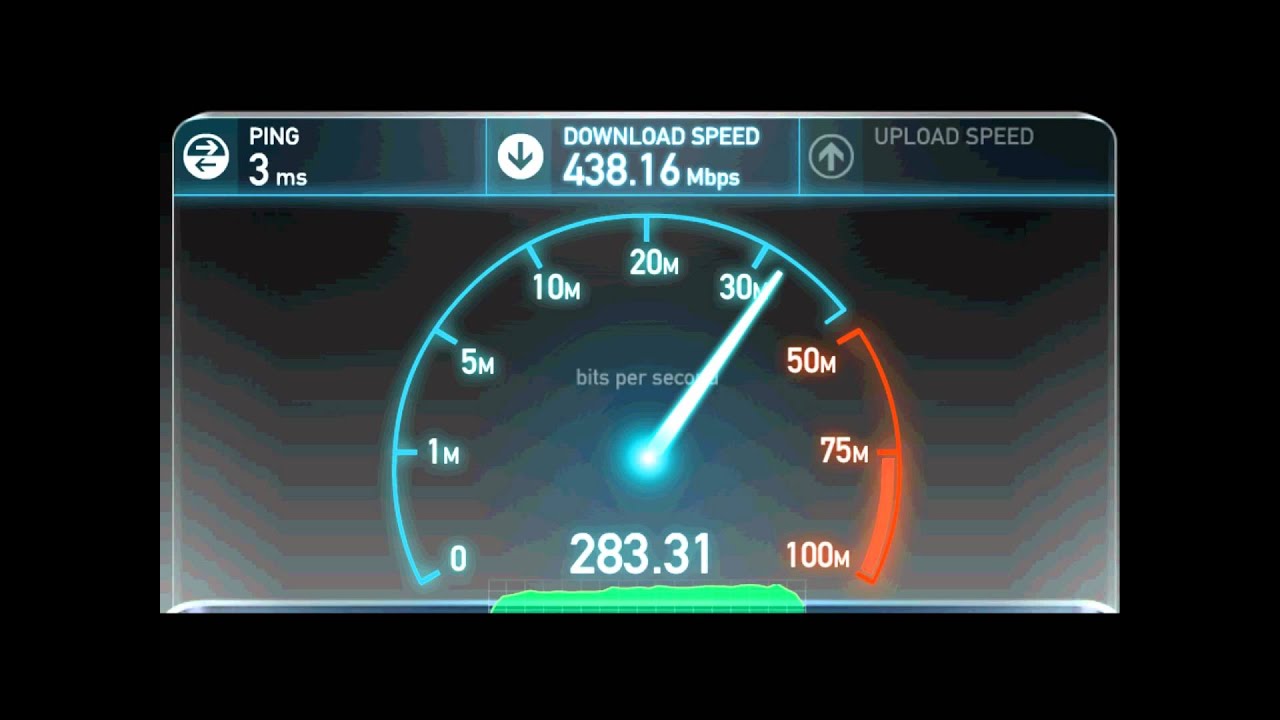 What Internet Speed Do I Need? Guide for 2024