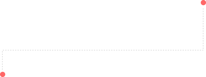 DIV